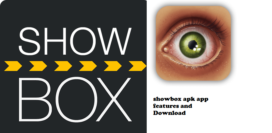 3 Apps Like Showbox - Android, iOS, PC [Showbox Alternatives 2021] -  Waftr.com